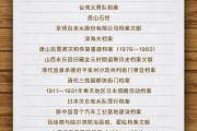 梦见殴打国家档案局公布第六批《中国档案文献遗产名录》