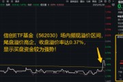 梦见殴打信创为何霸屏网络？资金逢跌进场抢筹，信创ETF基金（562030）10日吸金1.16亿元