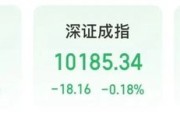 梦见殴打“制冷剂双雄”三美股份、巨化股份创历史新高