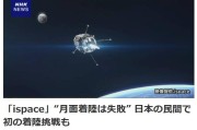 梦见殴打日媒：日本民用航天企业尝试月面着陆失败