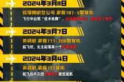 梦见殴打印度空难伤亡惨重，安全事故频发，波音再添“麻烦事”｜图览天下