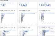 梦见殴打胖东来“店王”业绩快赶超山姆