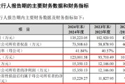 梦见殴打打新！智能卡龙头，来了