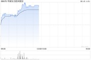 梦见殴打港股航空股涨幅扩大，东方航空涨超5%，暑运叠加油汇利好航司盈利有望持续提升