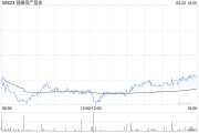 梦见殴打瑞银：维持领展房产基金“买入”评级 目标价44.2港元