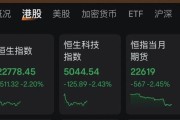 梦见殴打连连数字，突然暴涨超60%！发生了什么？