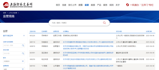 连板“牛(🚷)股”咋了？603226收监管工作函