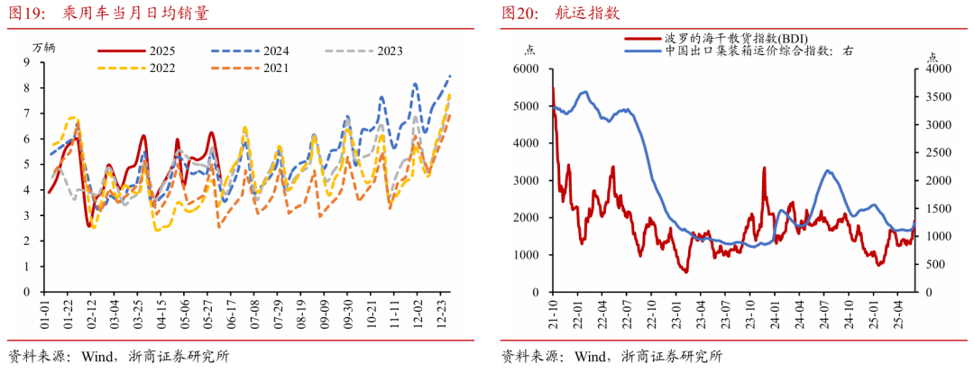浙(📄)商证券：权益市场下半场行情或值得期待